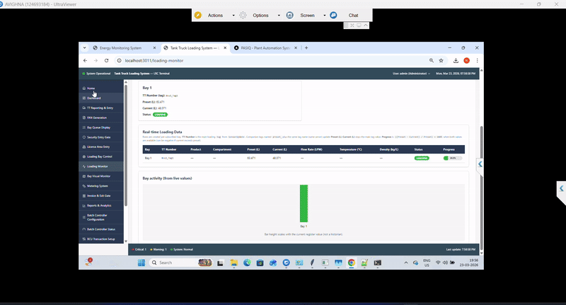 LRC Terminal Operations Dashboard